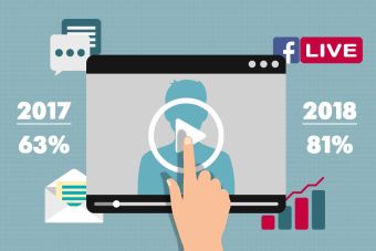 Video Marketing en 2018
