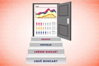 Visualización de datos en Marketing Digital