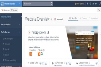 Tutorial SimilarWeb