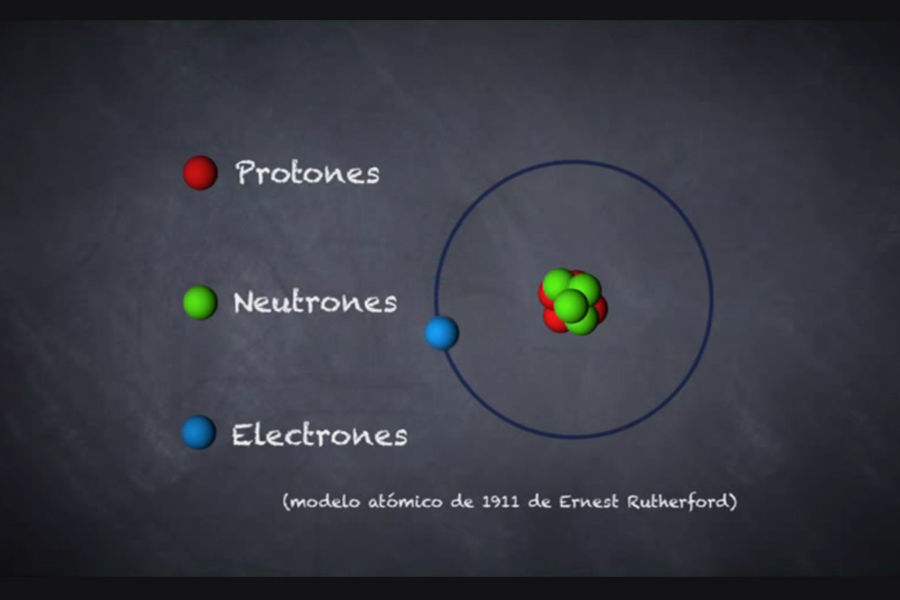 Aprende sobre la Teoría Cuántica de Plank - PSU