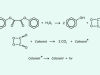 prepara la PSU con esta clase de química