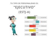 Descubre tu vocación con  Myers-Briggs Type Indicator​