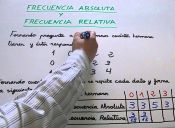 Preguntas PSU de Matemáticas: probabilidad y frecuencia relativa