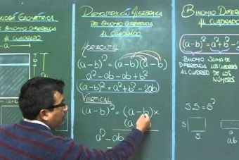 Preguntas PSU de Matemáticas: operatoria con expresiones algebraicas