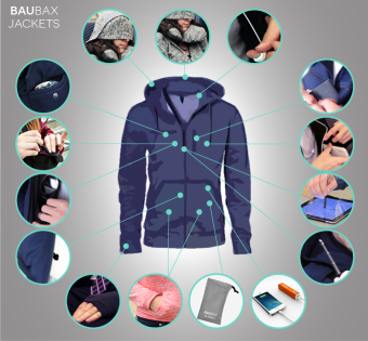 Baubax chaquetas para viajeros y amantes del aire libre