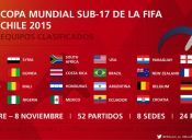 Sorteo Mundial Sub-17 Chile 2015