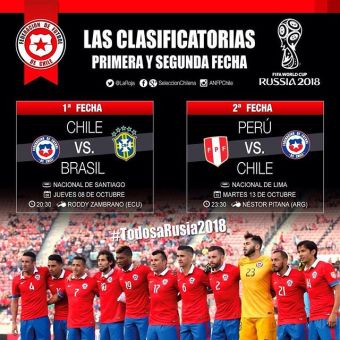 Clasificatorias Mundial de Rusia 2018: Chile vs Perú