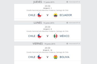 Horarios de los partidos de Chile en la Copa América 2015