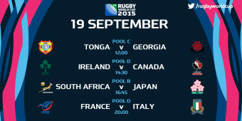 Mundial de Rugby 2015 - 19 de Septiembre