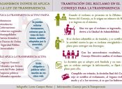 Ley de Transparencia: una valiosa herramienta de trabajo para los periodistas