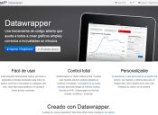 ¿Eres un periodista digital? Revisa estos 10 recursos online