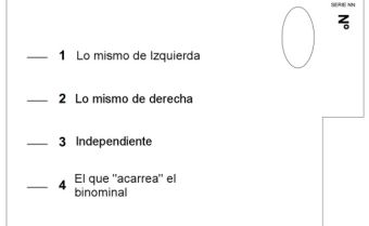 ¿Qué es el sistema mayoritario Plurinominal y cómo funciona?