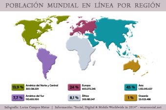 La alerta en torno al impacto ambiental que genera Internet