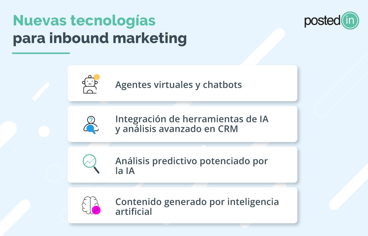 herramientas inteligentes para CRMs