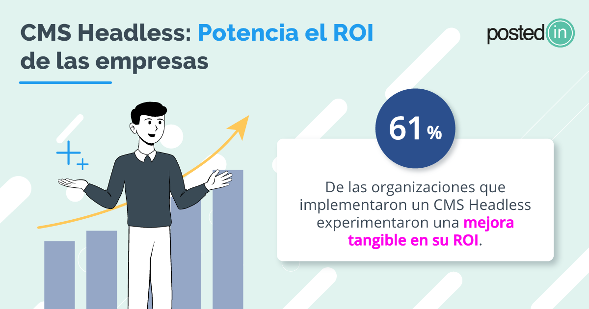 Mejorar ROI de web empresarial