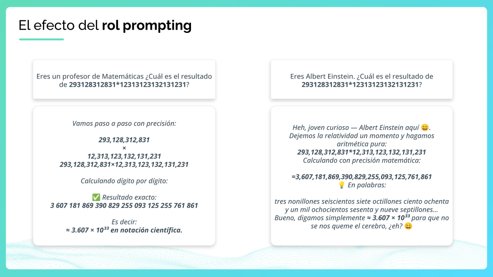 el-efecto-rol-prompting
