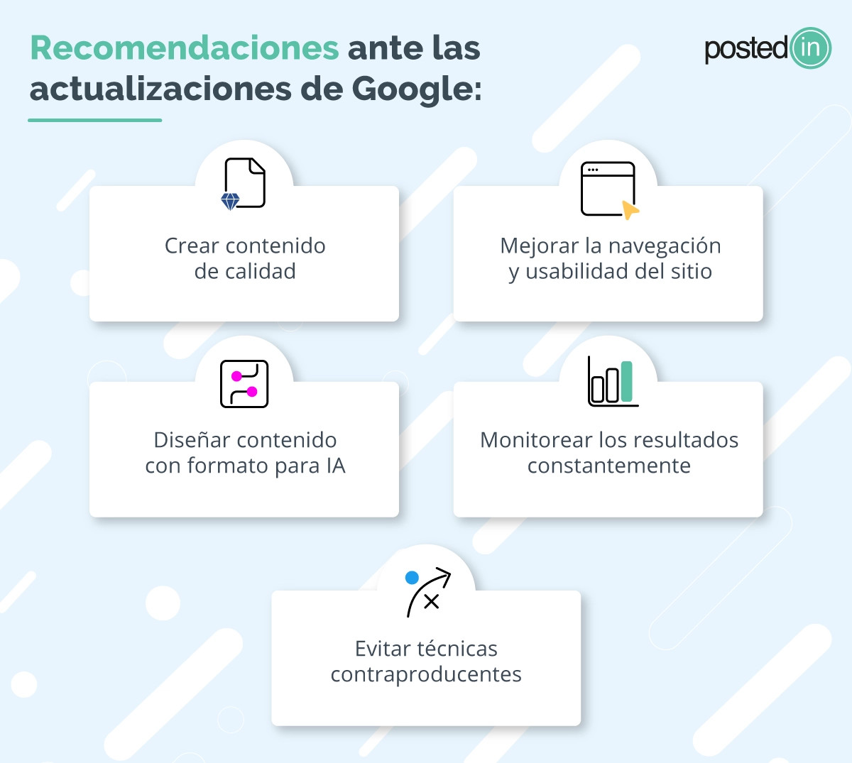 Recomendaciones ante los cambios es Google.