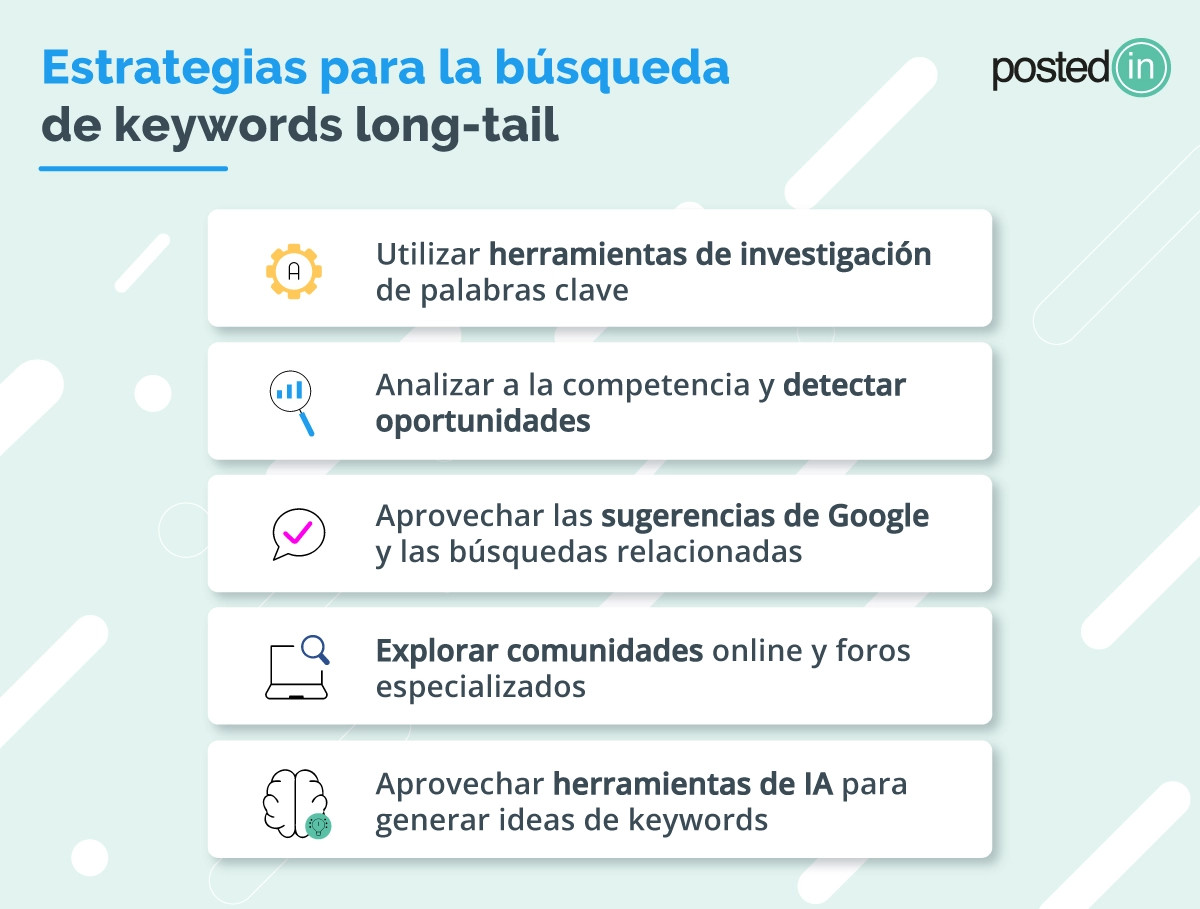 cómo encontrar palabras clave long tail