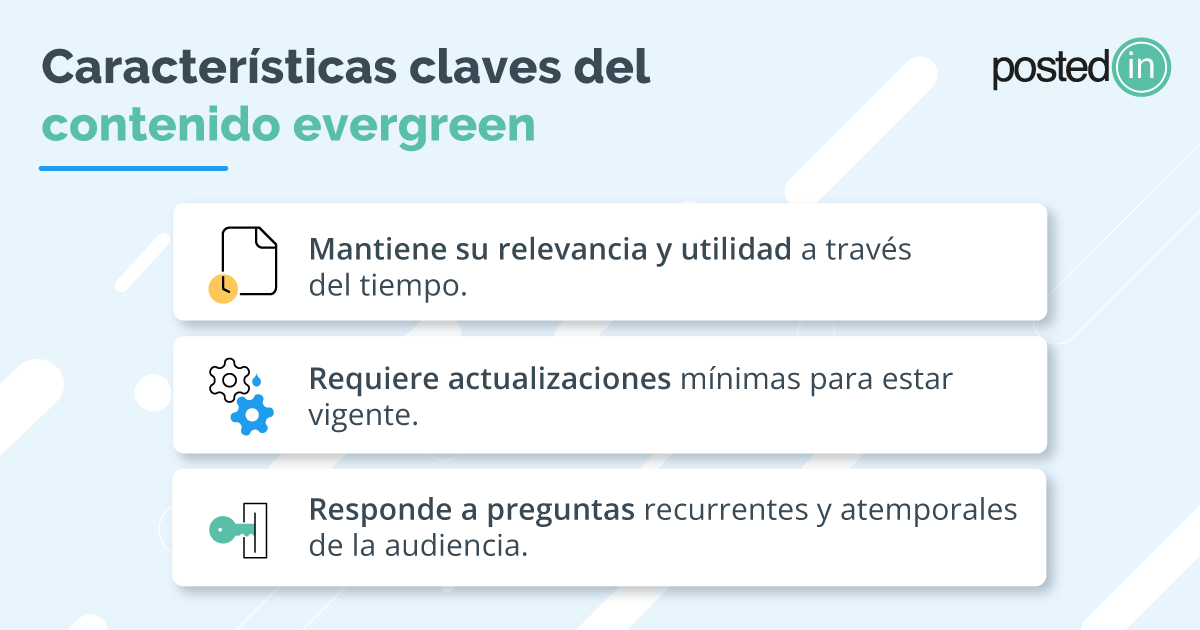 Infografía con las características clave del contenido evergreen.
