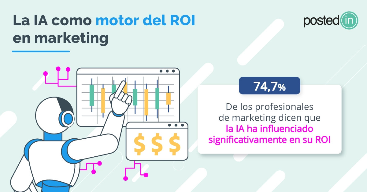 herramientas de ia para mejorar el roi en marketing