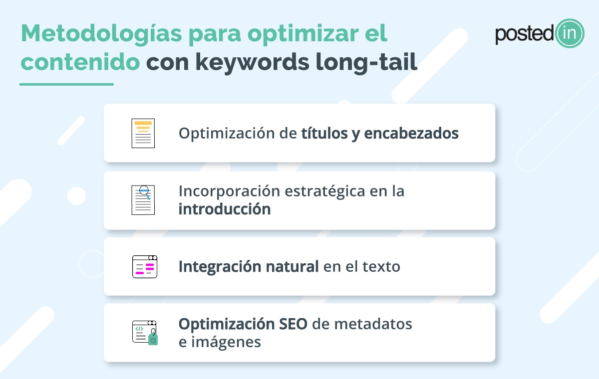 optimizar contenido con keywords longtail
