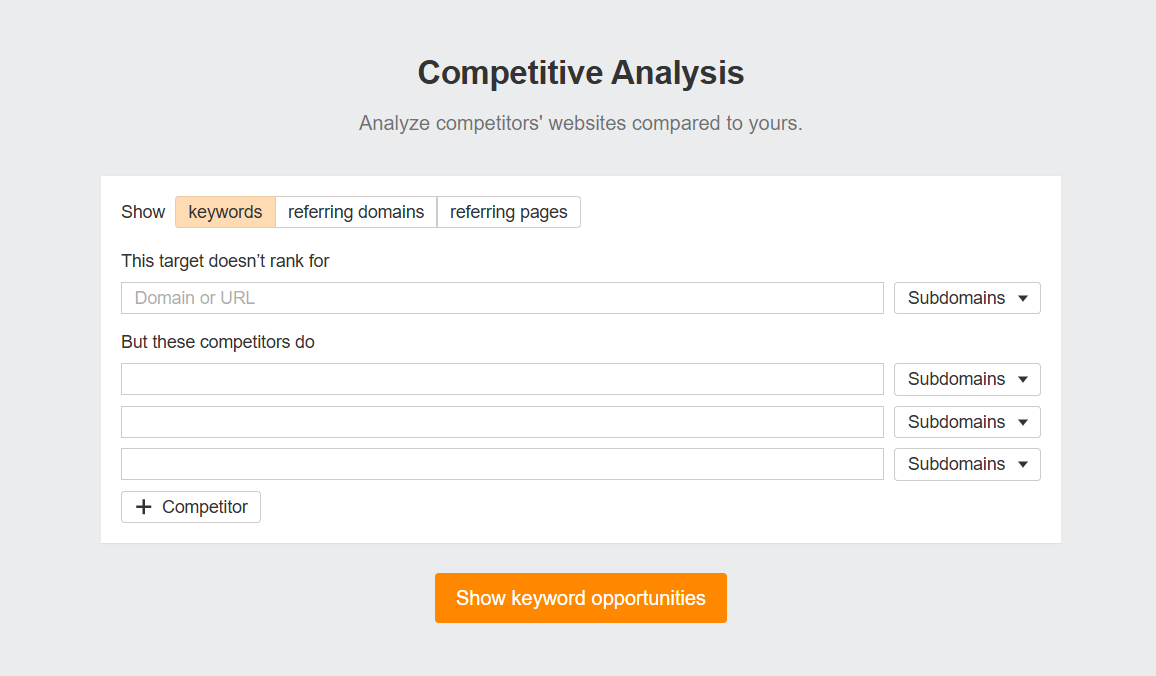 análisis de palabras clave de la competencia con ahrefs