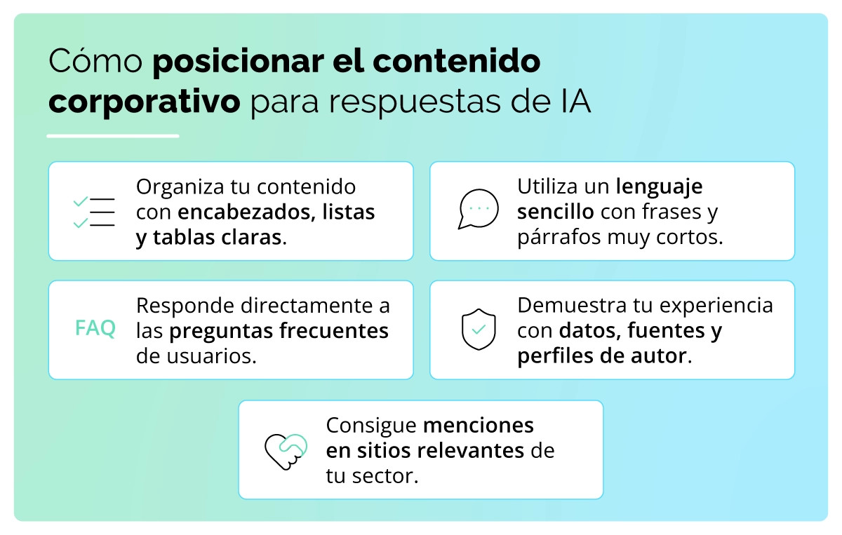 Infografía con consejos para posicionar tu contenido corporativo en la IA de Google.