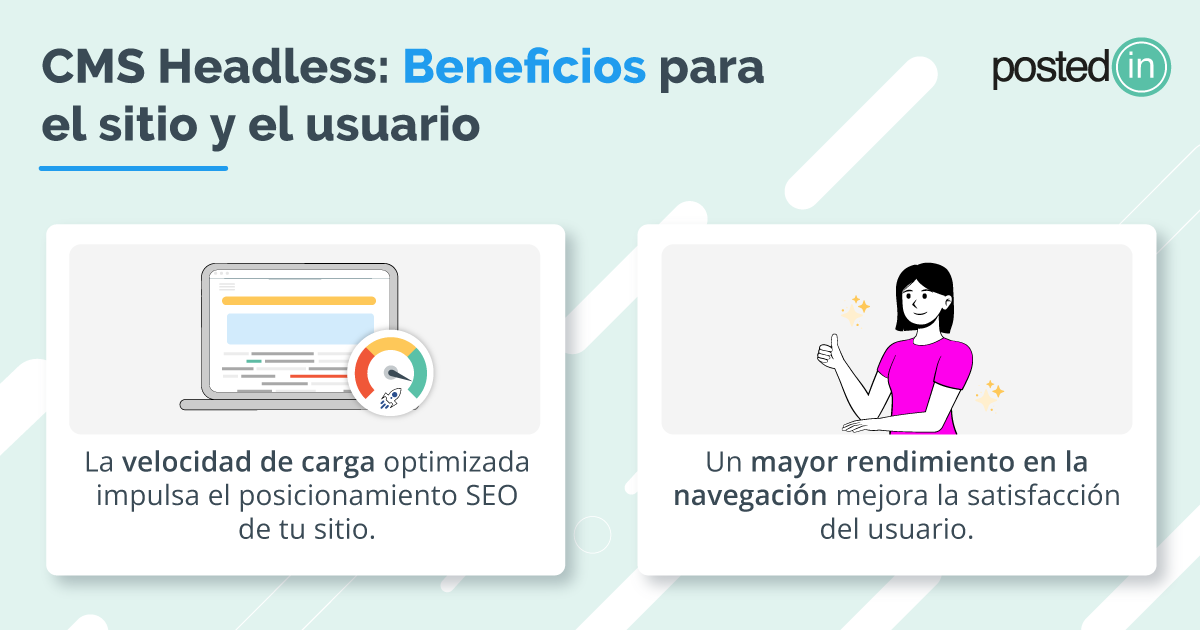Ventajas del CMS Headless tanto para el rendimiento del sitio como para la experiencia del usuario.