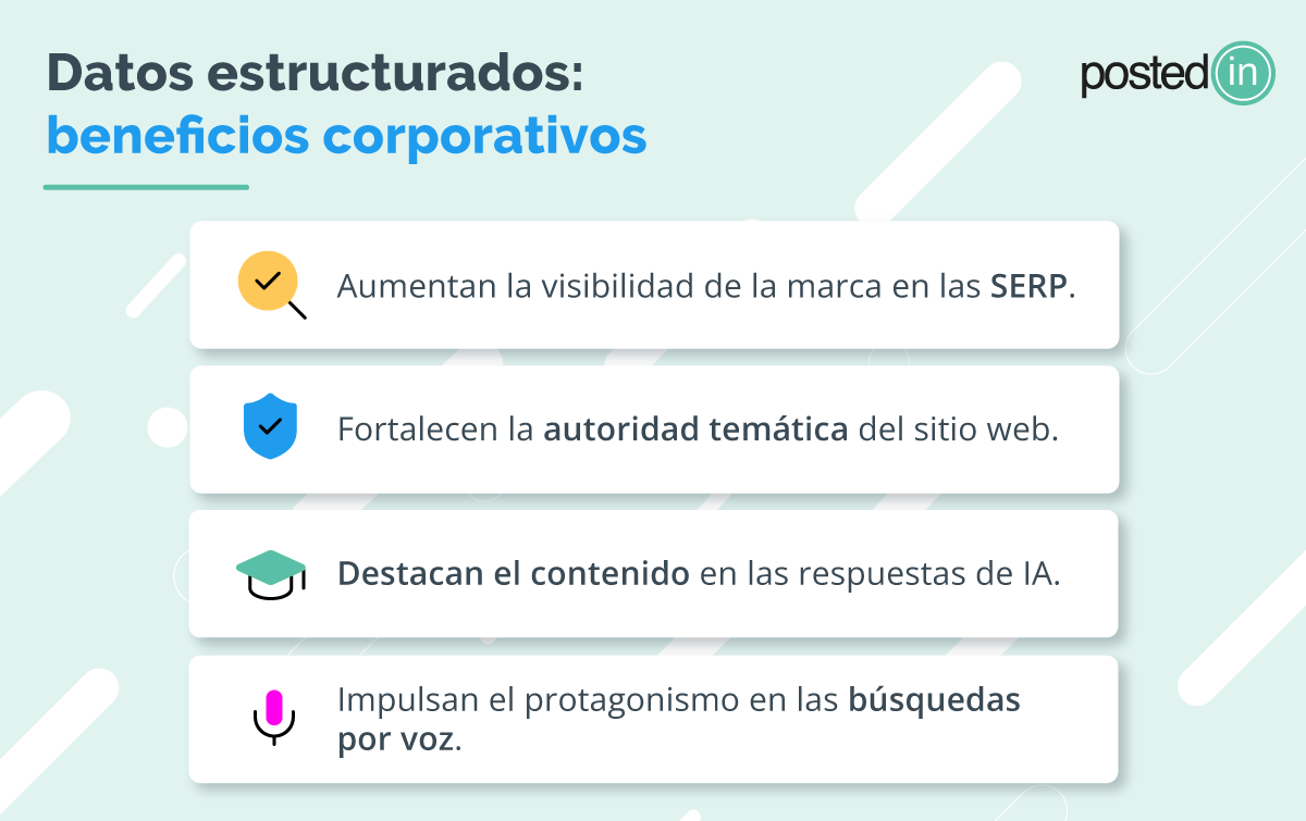Beneficios corporativos del marcado de datos estructurados en SEO.