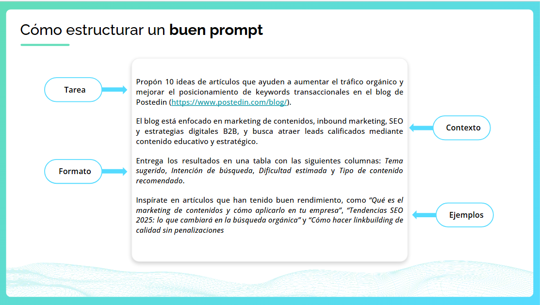 estructura-de-un-buen-prompt