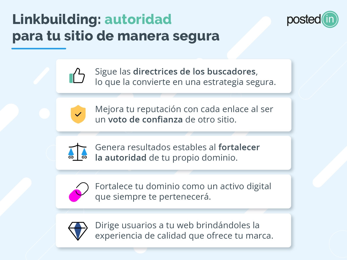 Beneficios de Linkbuilding: La alternativa segura al SEO Parasite.