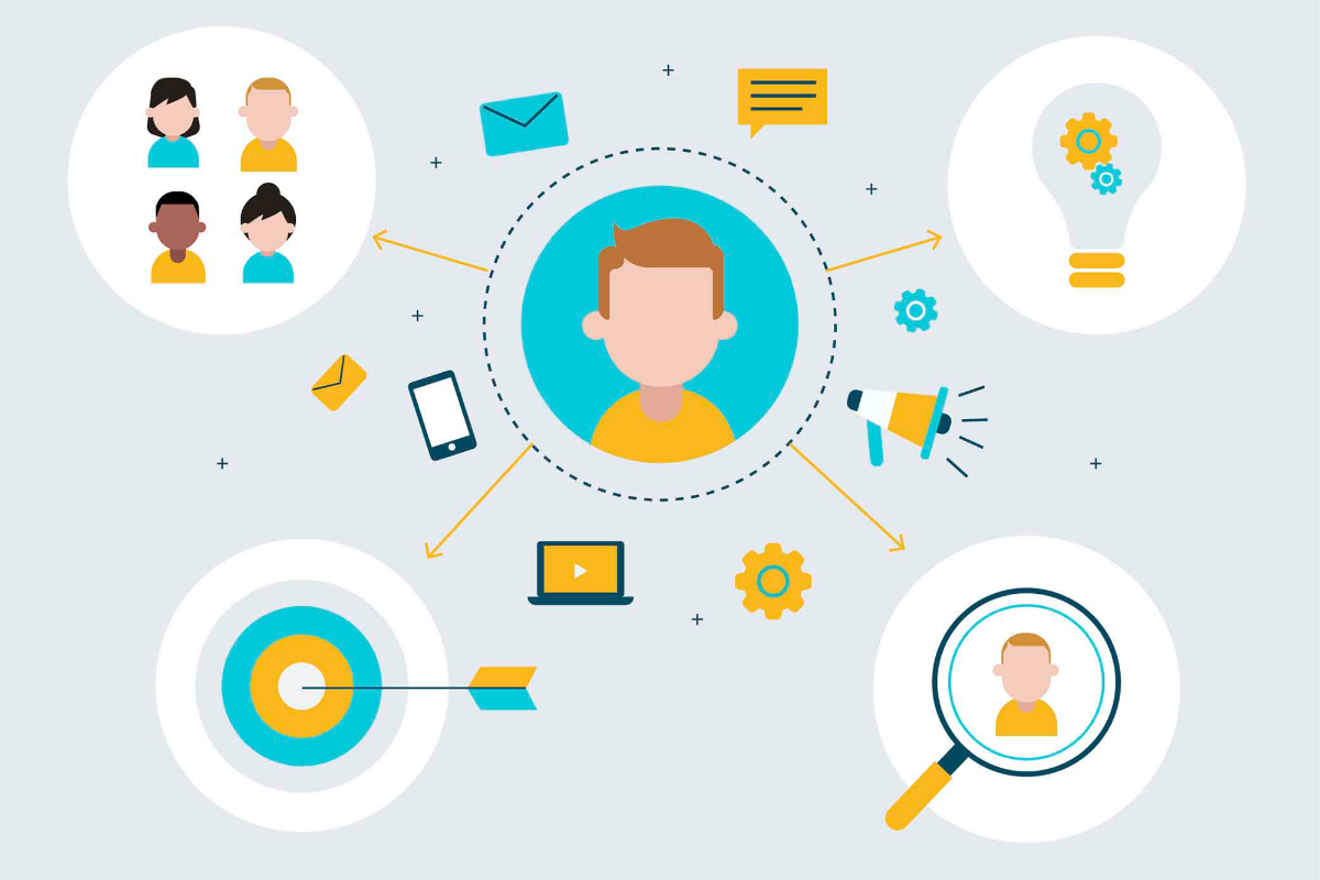 Инфлюенс маркетинг. Инфлюенсер маркетинг. Маркетинг влияния. Национальный институт здоровья сша. Факторс.