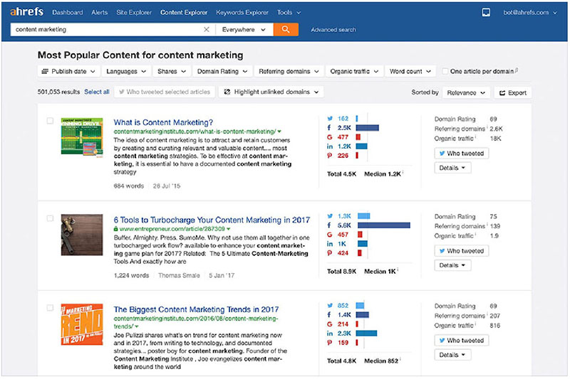 ¿Qué es y cómo funciona Ahrefs? Postedin SEO Marketing