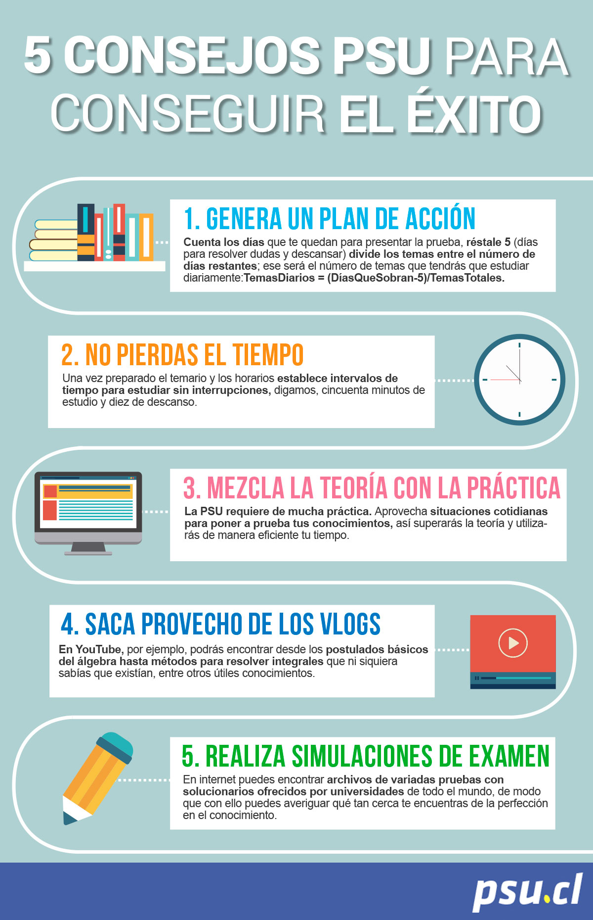 Consejos PSU