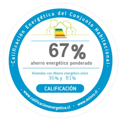 Calificación Energética de Proyecto Avellanos de Socovesa: Letra B, 67% ahorro energético ponderado