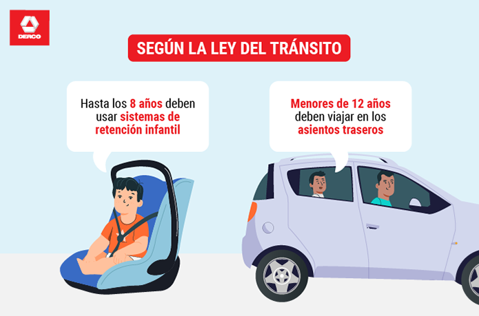 En el auto con los niños: la importancia de la silla de seguridad