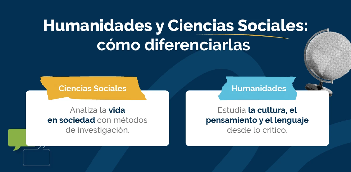 Humanidades y Ciencias Sociales: cómo diferenciarlas.