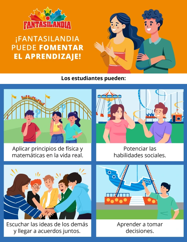 Fantasilandia promueve el aprendizaje en los paseos escolares.