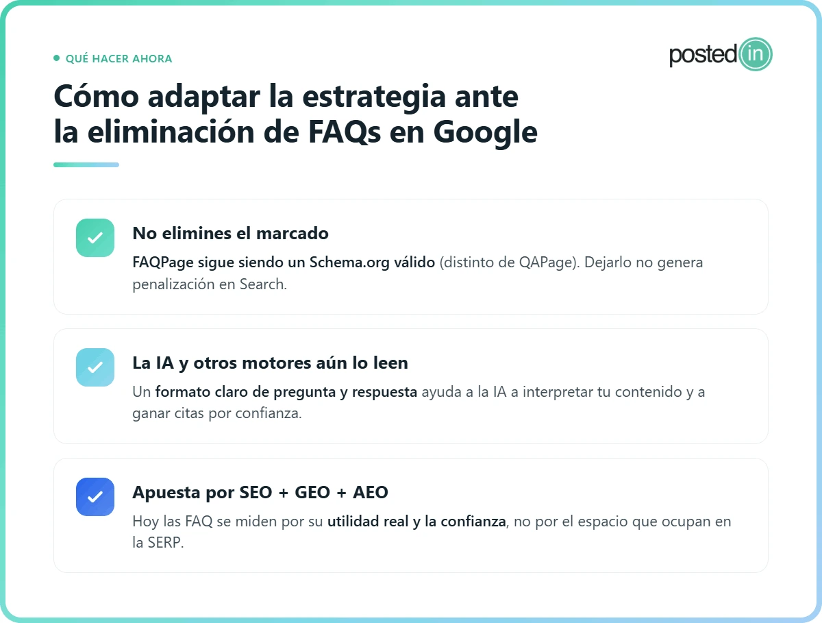 Instrucciones para adaptar la estrategia ante la eliminación de FAQs en Google.