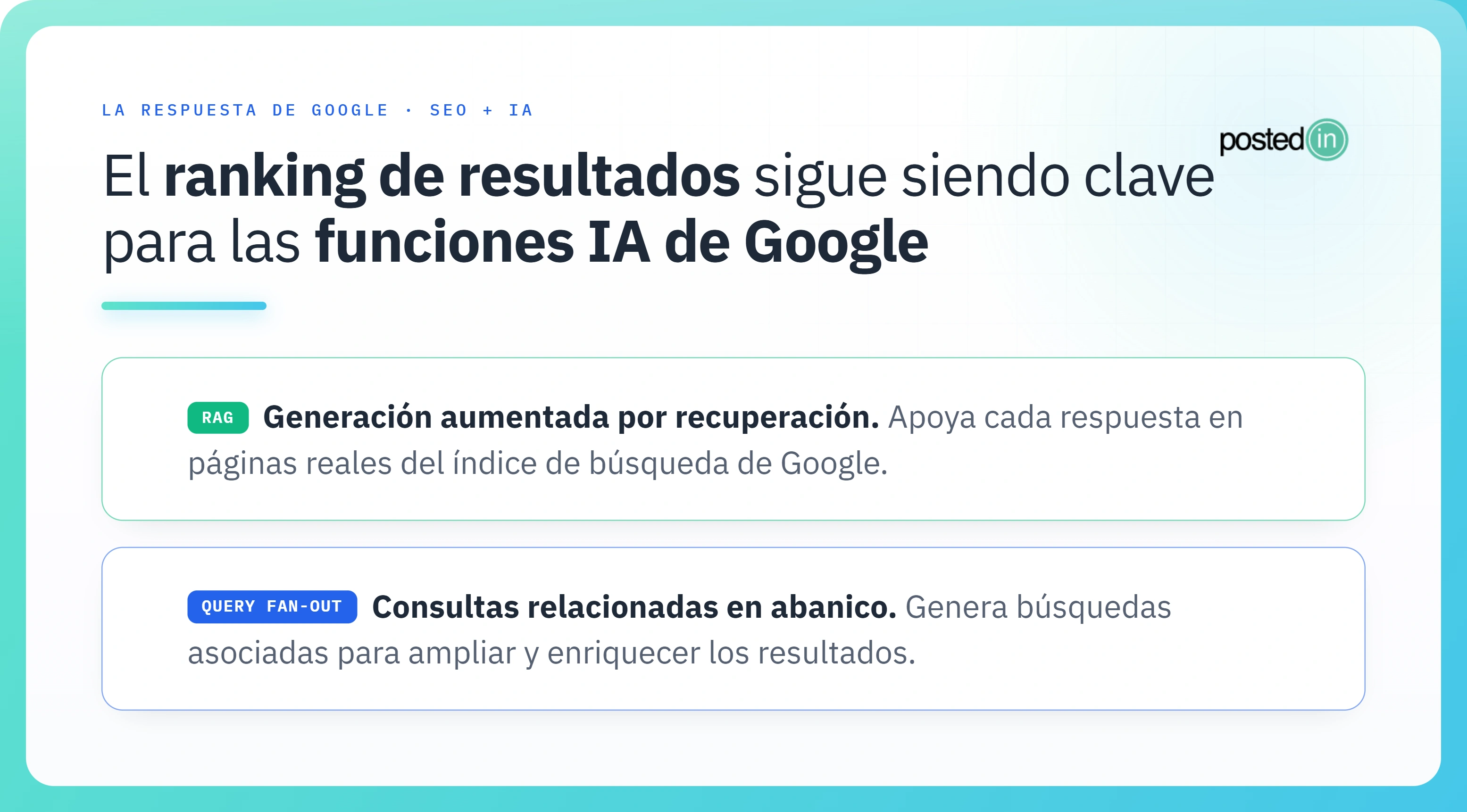 El ranking de se resultados es clave para las funciones IA de Google.