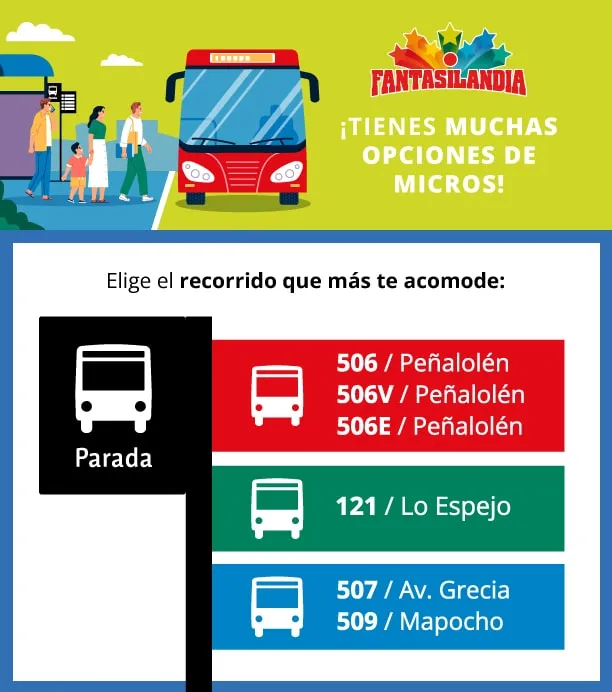 ¿Cómo llegar a Fantasilandia en micro?