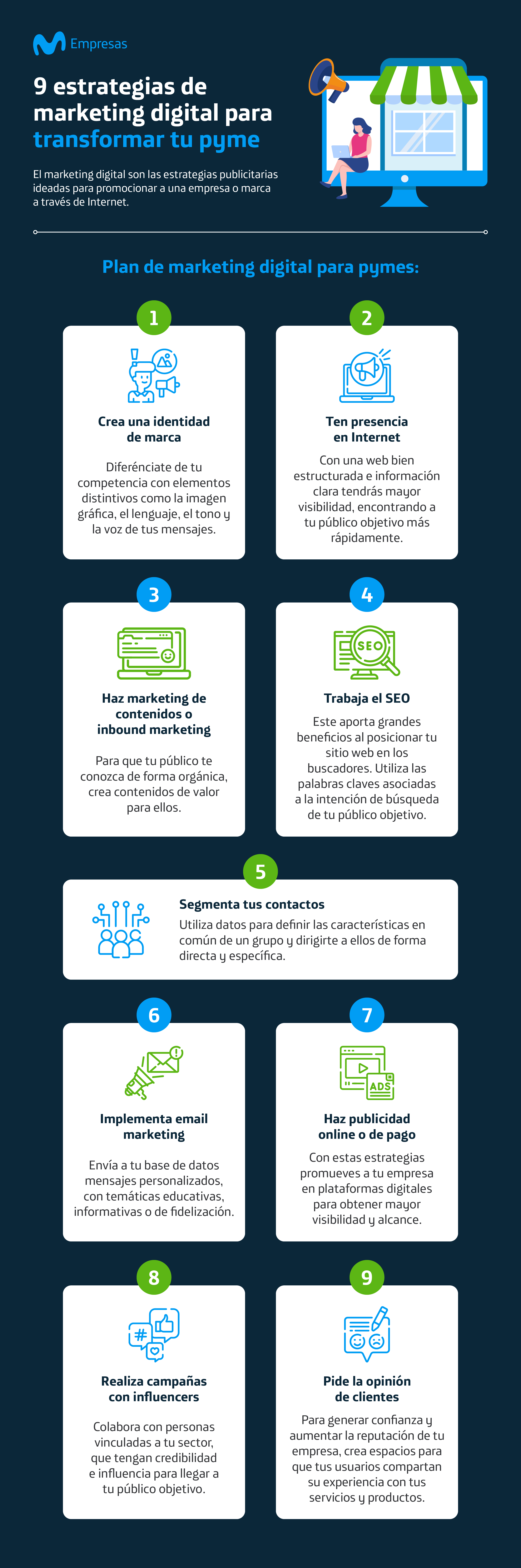 9 estrategias de marketing digital para transformar tu pyme - Movistar  Empresas – CL