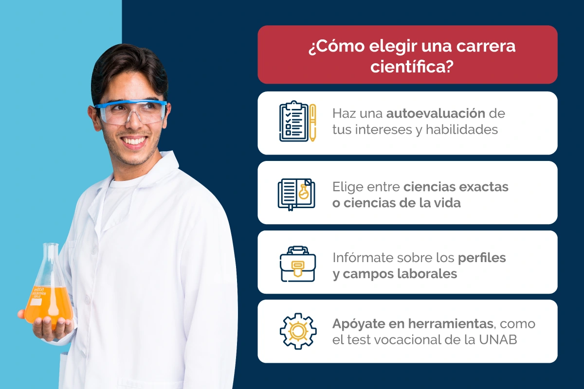 ¿Cómo elegir una carrera científica?: haz una autoevaluación y compara opciones, áreas y campos laborales.