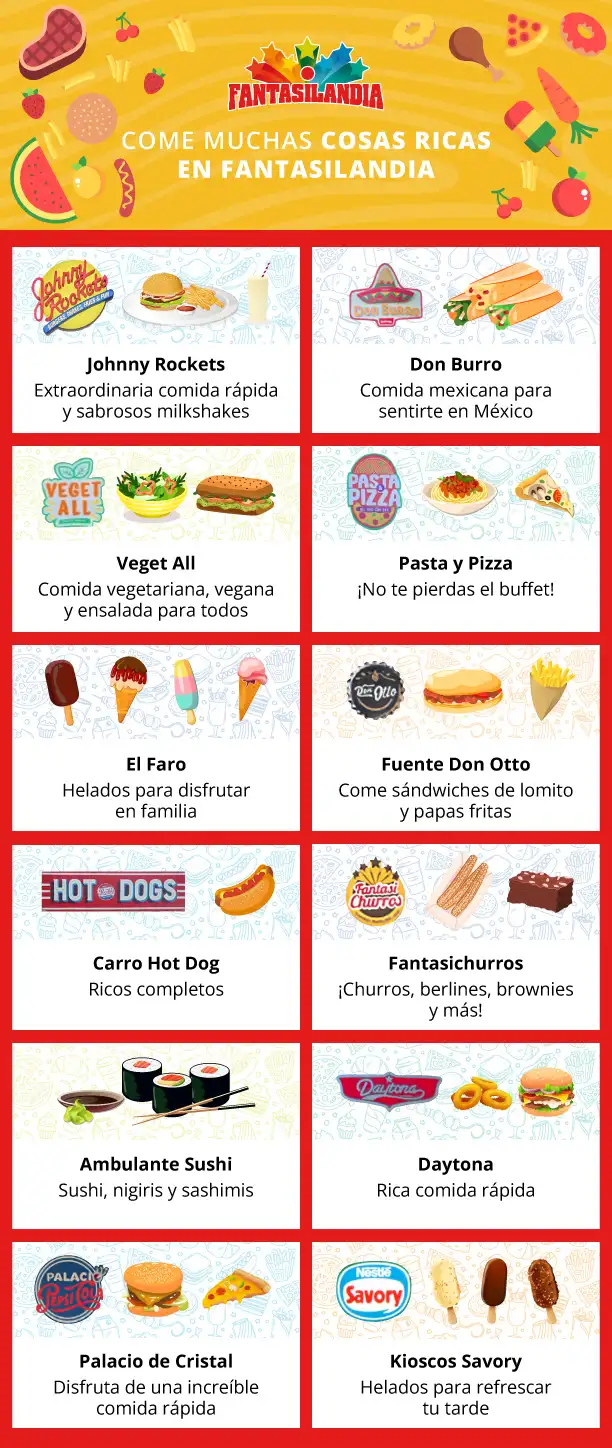 Lugares para comer en Fantasilandia