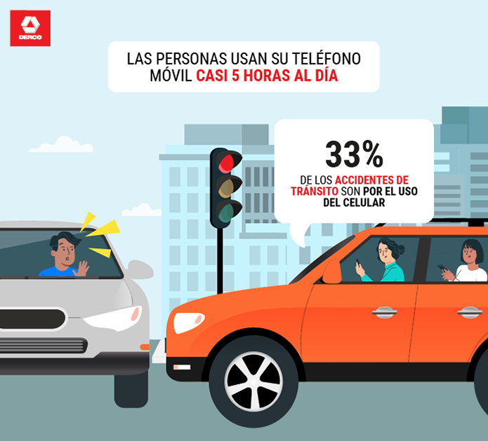 Ley No Chat: ¿Cómo preparar tu auto para conducir usando el celular y  cumplir con la norma? – FayerWayer