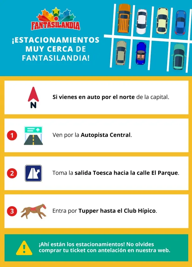 Descubre cómo llegar a Fantasilandia en auto.
