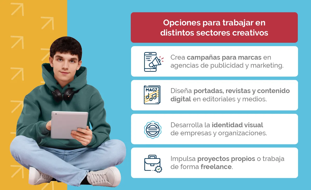 Opciones para trabajar en distintos sectores creativos.