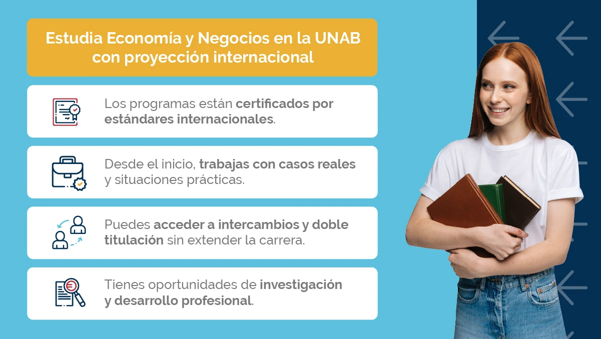 Economía y Negocios UNAB: estándares internacionales e intercambio.