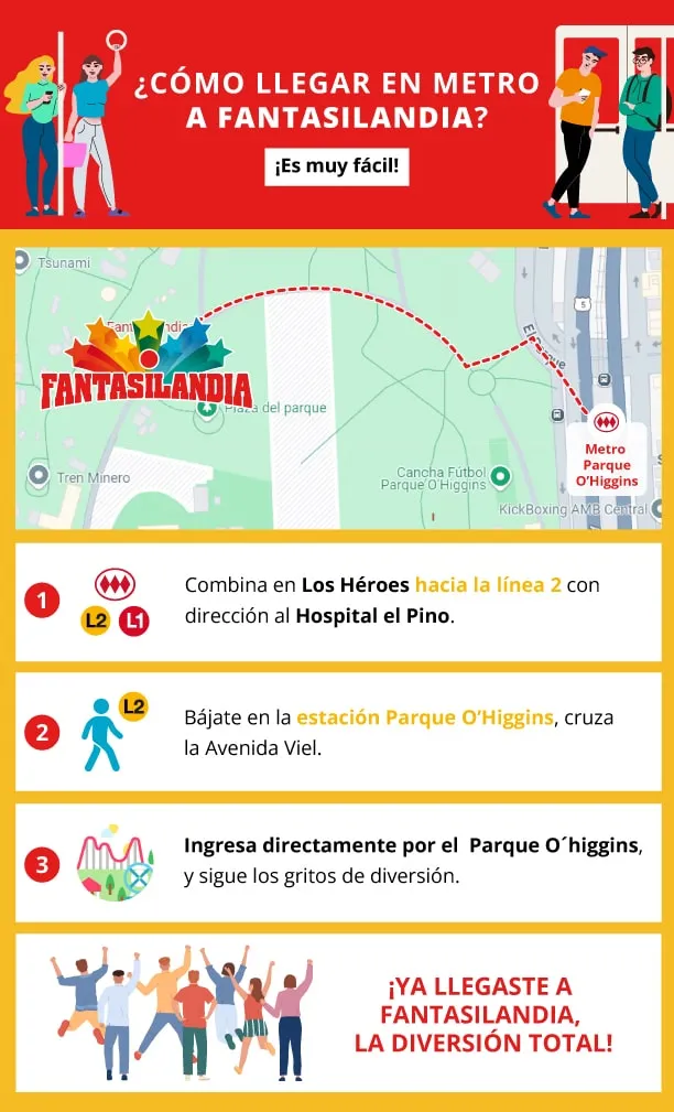 Conoce qué metro tomar para llegar a Fantasilandia​.