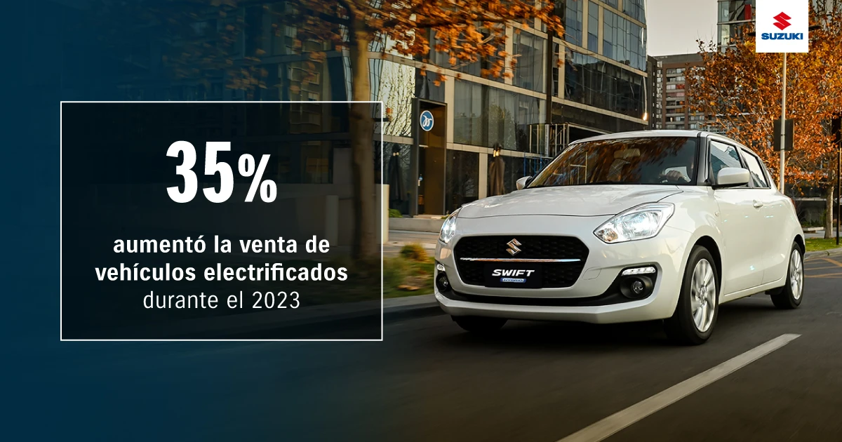 Venta de autos electrificados en Chile